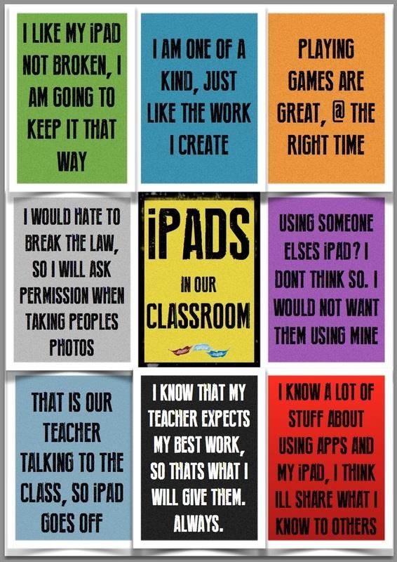 IPad Screen Savers 