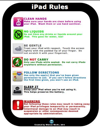 iPad Rules 