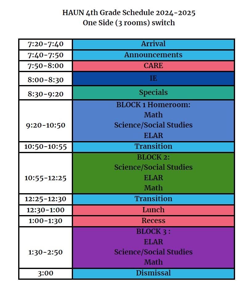 Fourth Grade Schedule for 3-room side of hall