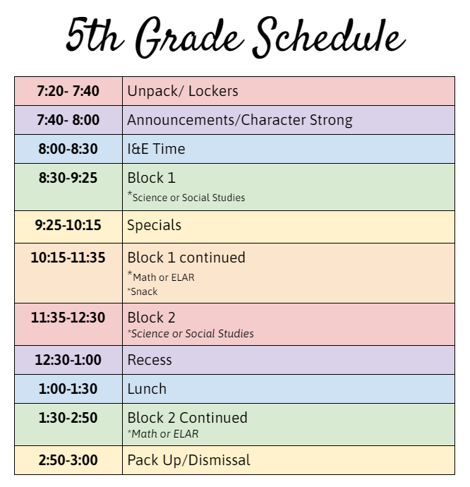 Fifth Grade Daily Schedule