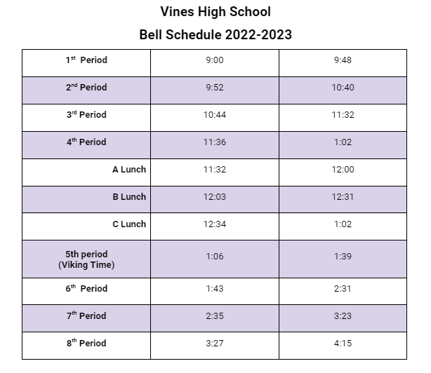 Bell Schedule