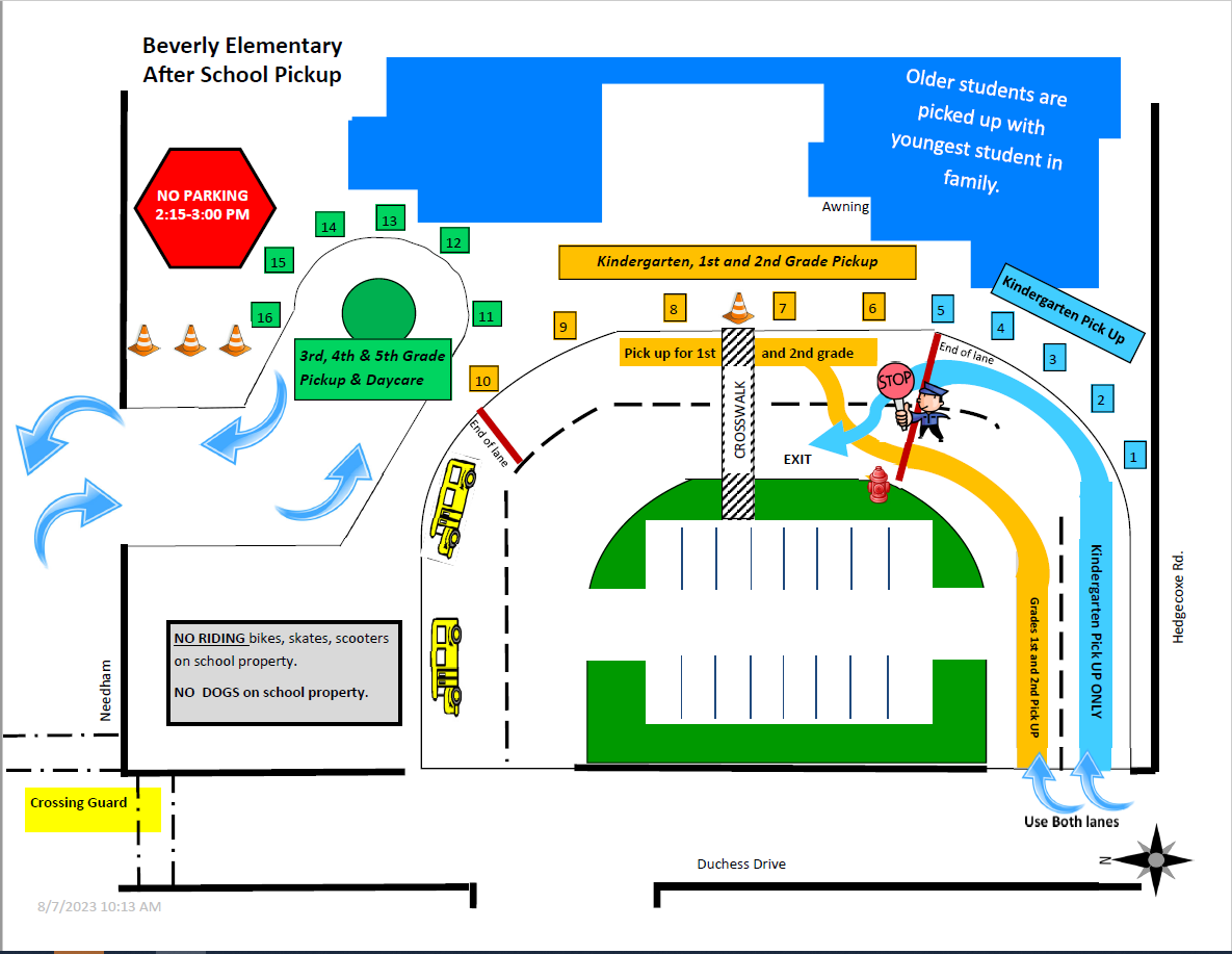 Map of Beverly Dismissal Procedures