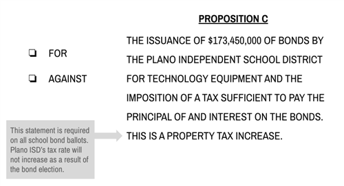 Plano ISD Proposition C Bond 2022 Ballot Language