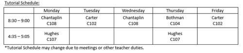 Geometry Tutorials