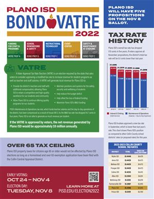 Plano ISD Bond and VATRE Downloadable Flyer with Additional Information