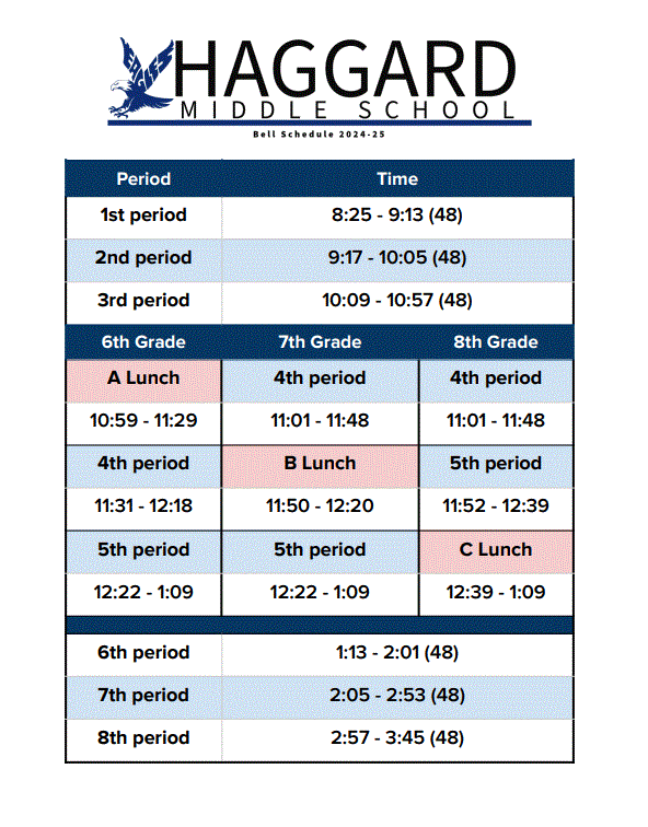 HMS Schedule