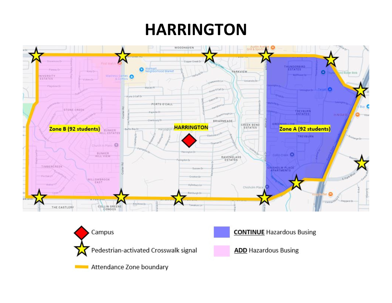 Harrington Elementary School
