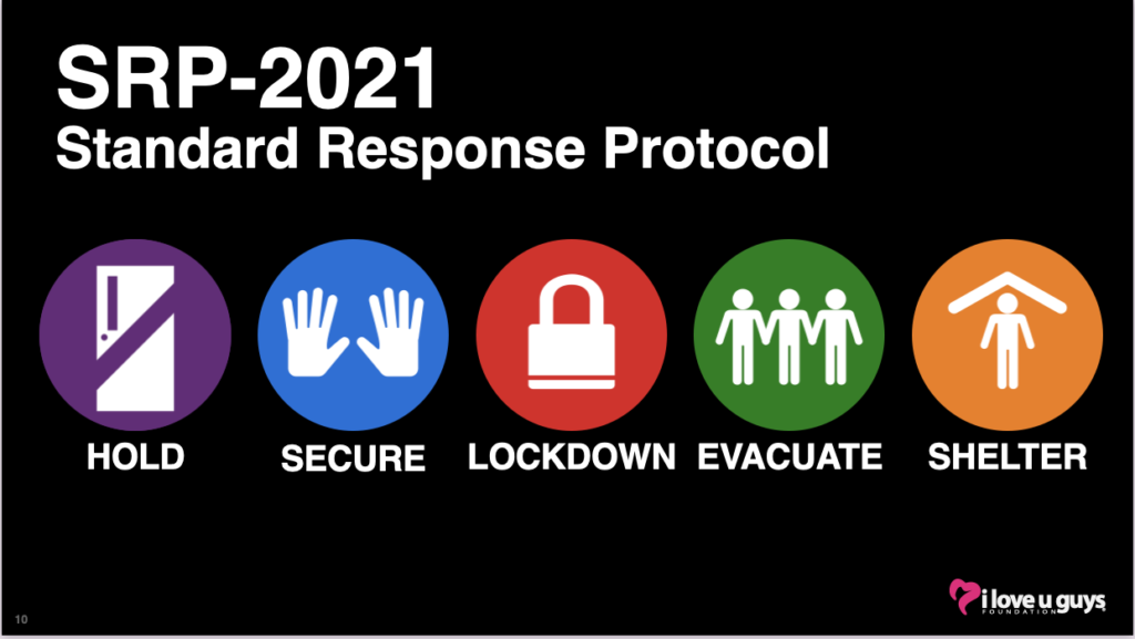SRP Graphic