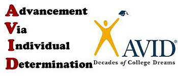 AVID (Advancement Via Individual Determination 