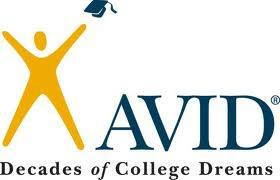 AVID 