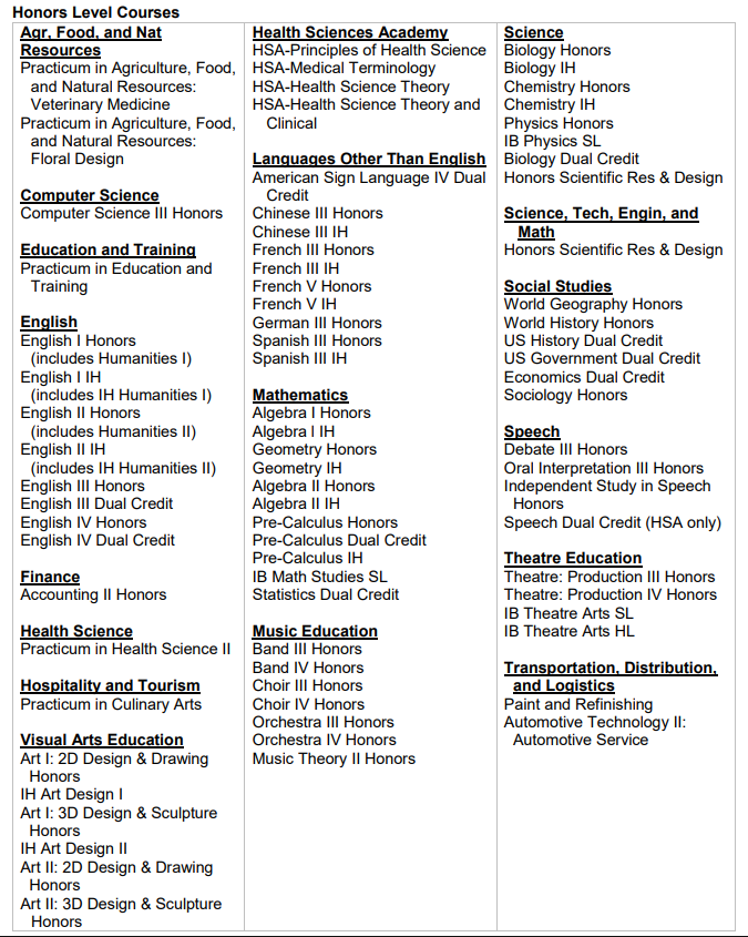 Counseling Services GPA