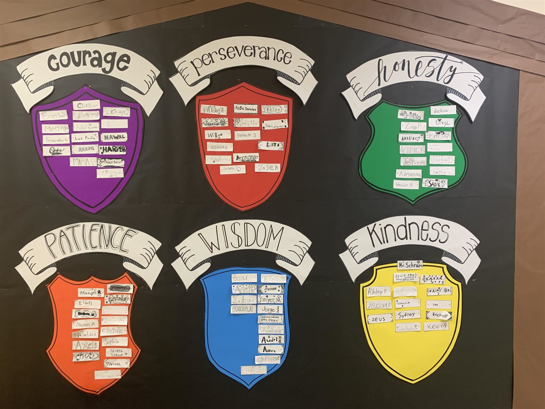  Houses program  